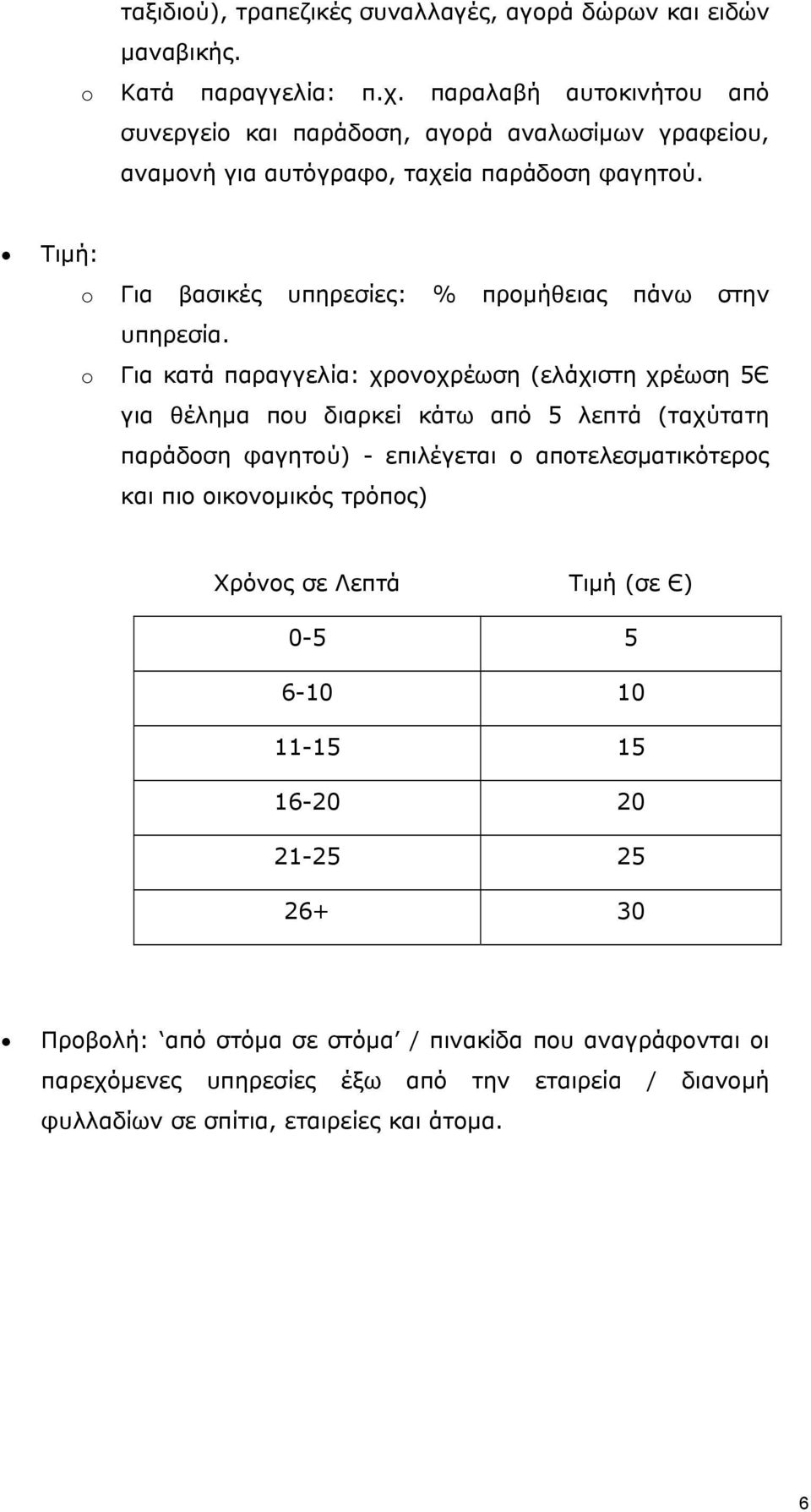 Τιμή: Για βασικές υπηρεσίες: % προμήθειας πάνω στην υπηρεσία.