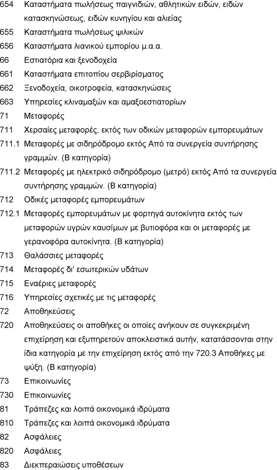 661 Καταστήματα επιτοπίου σερβιρίσματος 662 Ξενοδοχεία, οικοτροφεία, κατασκηνώσεις 663 Υπηρεσίες κλιναμαξών και αμαξοεστιατορίων 71 Μεταφορές 711 Χερσαίες μεταφορές, εκτός των οδικών μεταφορών