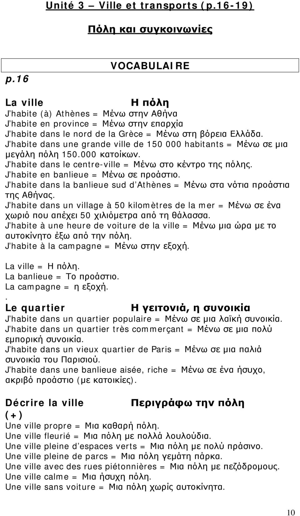 J habite dans une grande ville de 150 000 habitants = Μένω σε μια μεγάλη πόλη 150.000 κατοίκων. J habite dans le centre-ville = Μένω στο κέντρο της πόλης. J habite en banlieue = Μένω σε προάστιο.