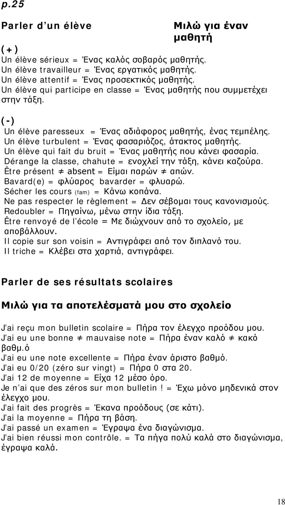 Un élève qui fait du bruit = Ένας μαθητής που κάνει φασαρία. Dérange la classe, chahute = ενοχλεί την τάξη, κάνει καζούρα. Être présent absent = Είμαι παρών απών.