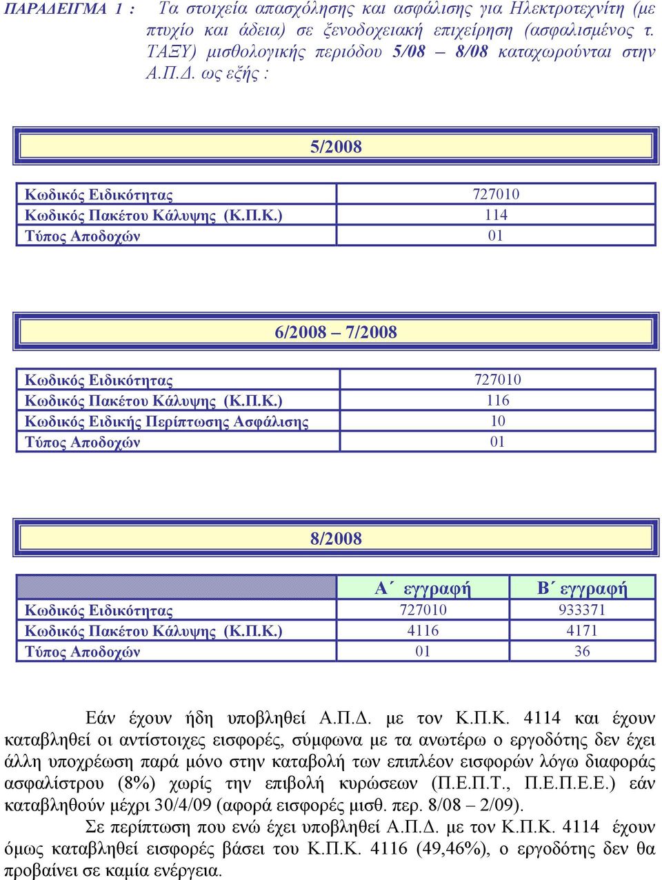 Π.Κ.) 4116 4171 36 Εάν έχουν ήδη υποβληθεί Α.Π.. µε τον Κ.Π.Κ. 4114 και έχουν καταβληθεί οι αντίστοιχες εισφορές, σύµφωνα µε τα ανωτέρω ο εργοδότης δεν έχει άλλη υποχρέωση παρά µόνο στην καταβολή των