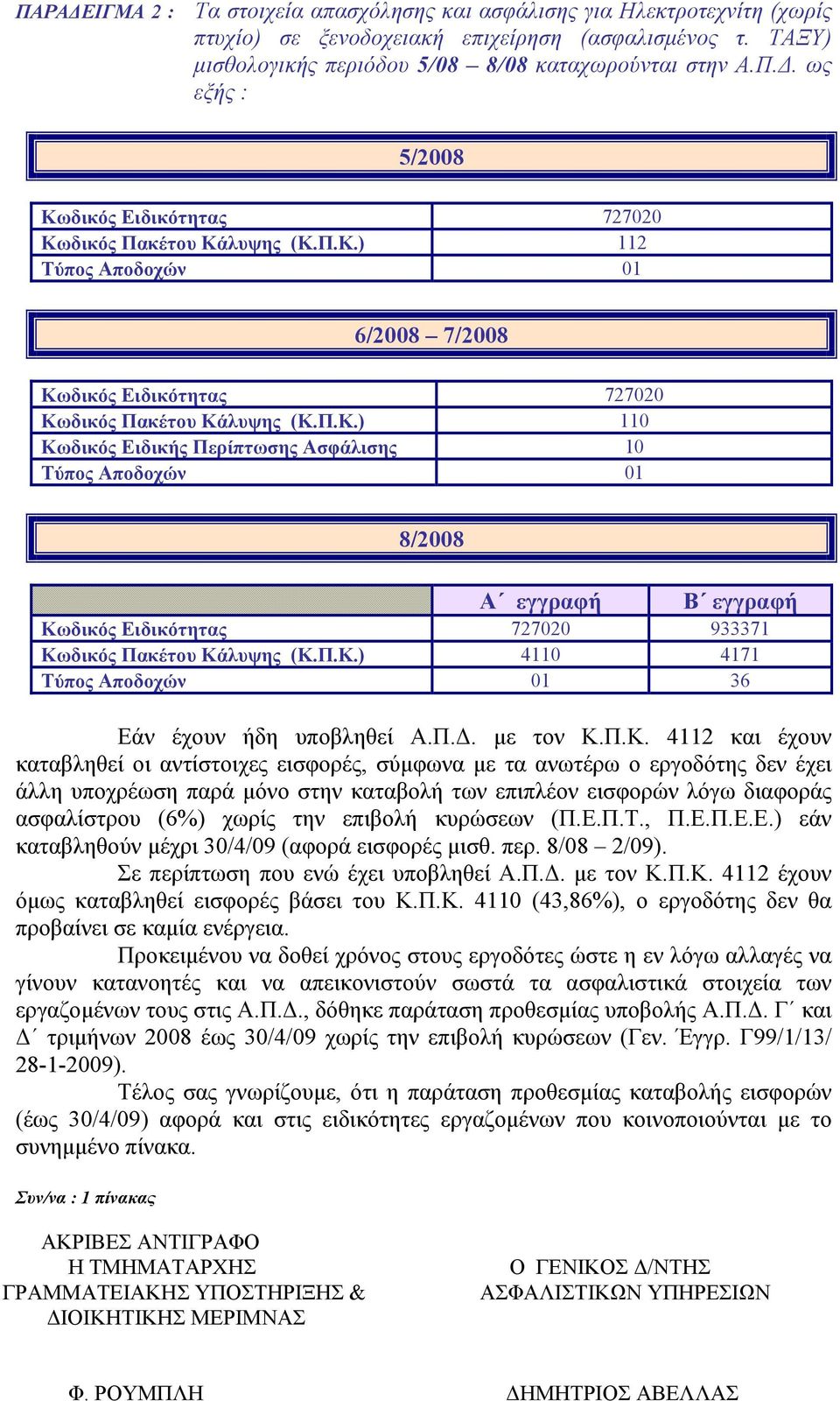 Π.Κ.) 4110 4171 36 Εάν έχουν ήδη υποβληθεί Α.Π.. µε τον Κ.Π.Κ. 4112 και έχουν καταβληθεί οι αντίστοιχες εισφορές, σύµφωνα µε τα ανωτέρω ο εργοδότης δεν έχει άλλη υποχρέωση παρά µόνο στην καταβολή των