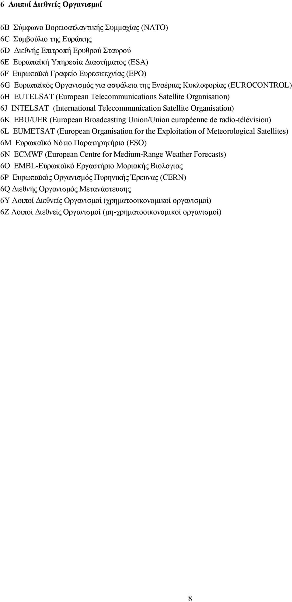 Telecommunication Satellite Organisation) 6K EBU/UER (European Broadcasting Union/Union européenne de radio-télévision) 6L EUMETSAT (European Organisation for the Exploitation of Meteorological