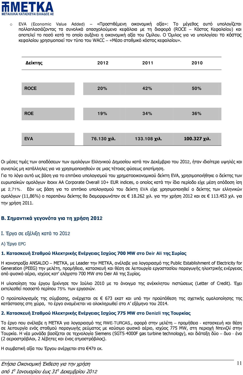 Δείκτης 2012 2011 2010 ROCE 20% 42% 50% ROE 19% 34% 36% EVA 76.130 χιλ. 133.108 χιλ. 100.327 χιλ.