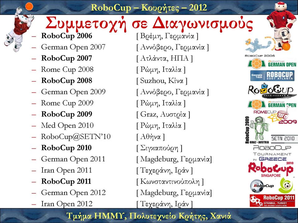 Graz, Αυστρία ] Med Open 2010 [ Ρώµη, Ιταλία ] RoboCup@SETN 10 [ Αθήνα ] RoboCup 2010 [ Σιγκαπούρη ] German Open 2011 [ Magdeburg,