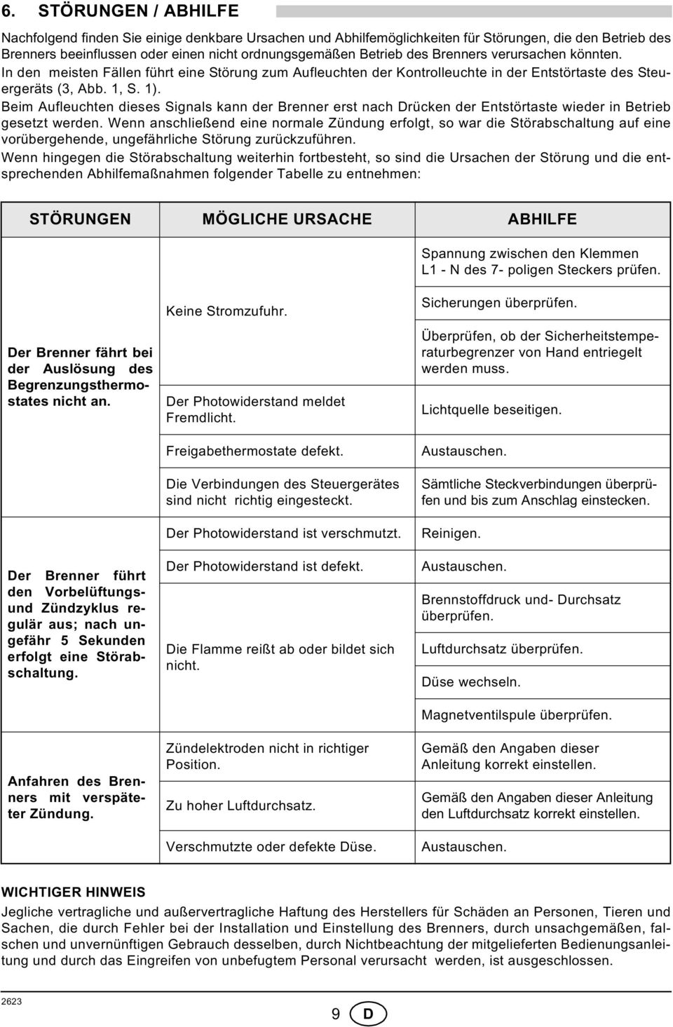 Beim Aufleuchten dieses Signals kann der Brenner erst nach Drücken der Entstörtaste wieder in Betrieb gesetzt werden.