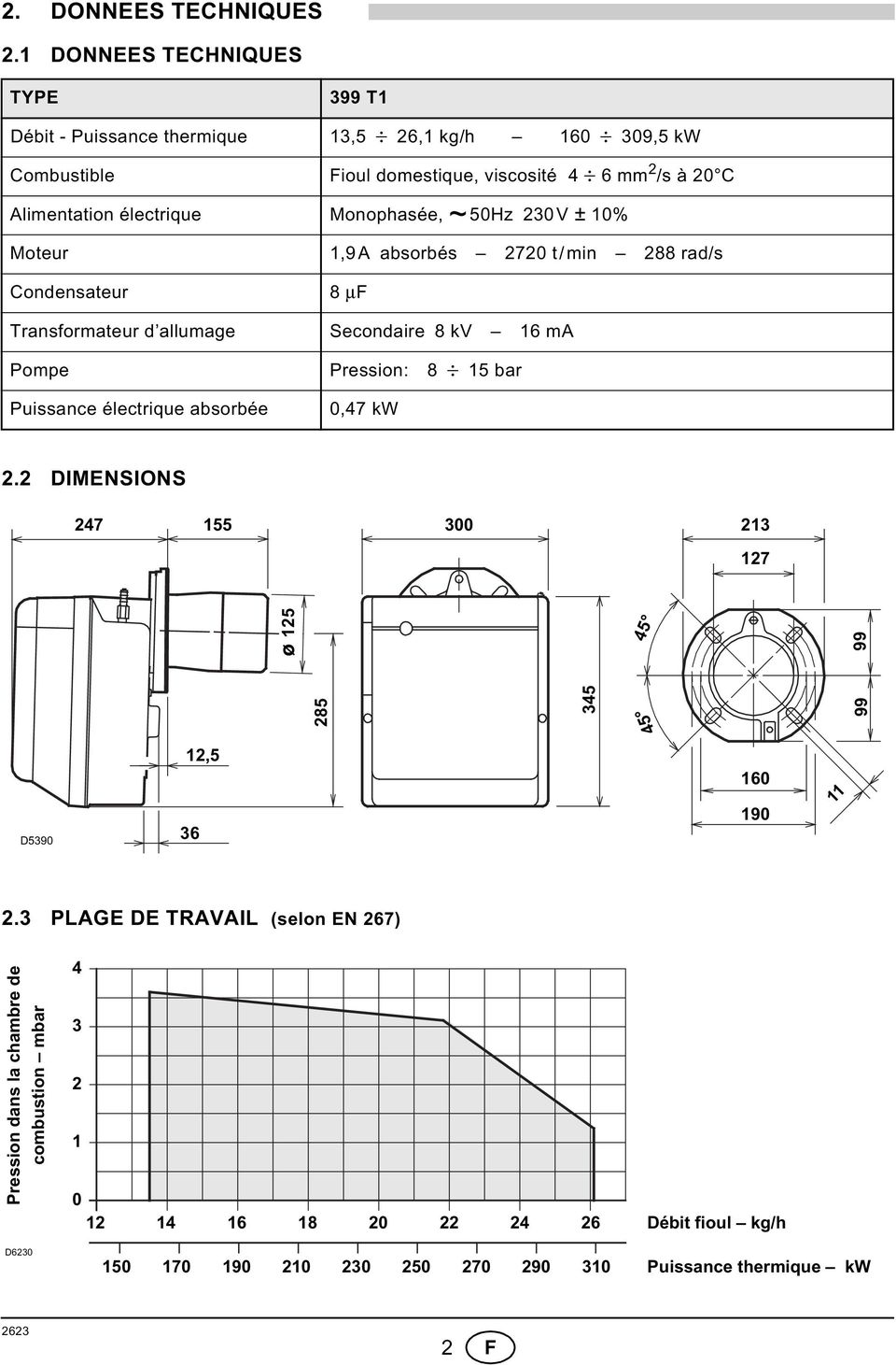 électrique Monophasée, ~ 50z 230V ± 0% Moteur,9A absorbés 2720 t/min 288 rad/s Condensateur 8 µf Transformateur d allumage Secondaire 8 kv 6 ma Pompe Pression: 8