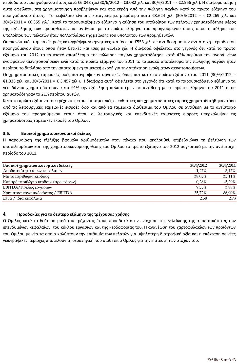 (30/6/2012 = - 2.269 χιλ. και 30/6/2011 = 6.355 χιλ.).