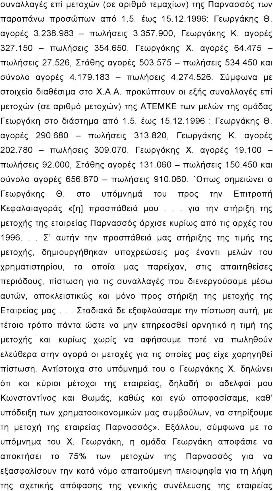 Α. προκύπτουν οι εξής συναλλαγές επί µετοχών (σε αριθµό µετοχών) της ΑΤΕΜΚΕ των µελών της οµάδας Γεωργάκη στο διάστηµα από 1.5. έως 15.12.1996 : Γεωργάκης Θ. αγορές 290.680 πωλήσεις 313.