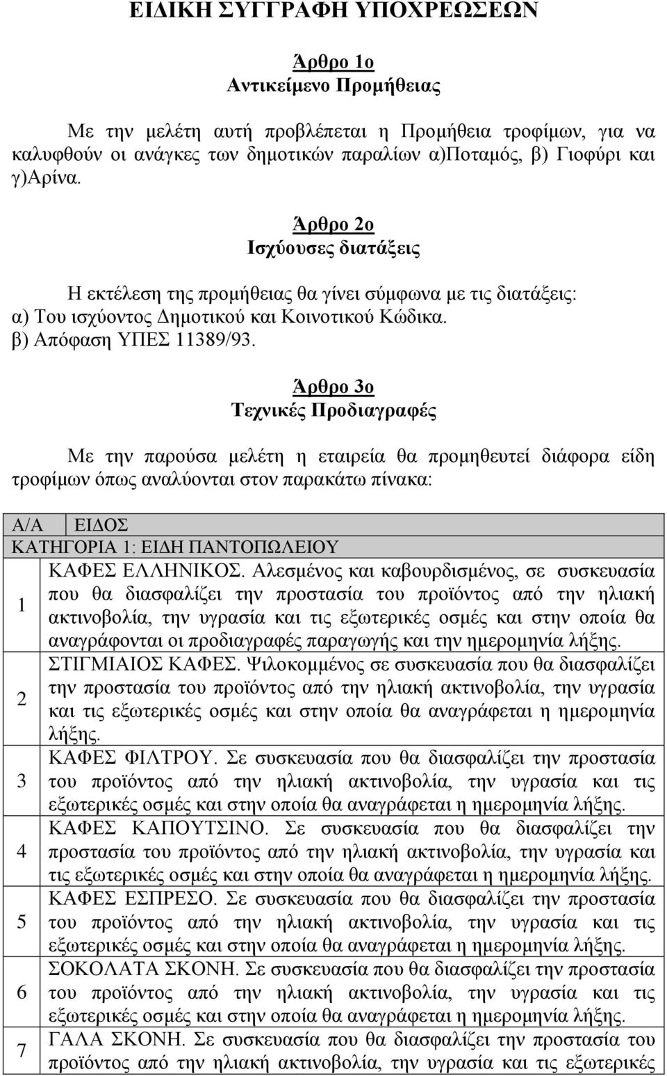 Άρθρο 3ο Τεχνικές Προδιαγραφές Με την παρούσα μελέτη η εταιρεία θα προμηθευτεί διάφορα είδη τροφίμων όπως αναλύονται στον παρακάτω πίνακα: Α/Α ΕΙΔΟΣ ΚΑΤΗΓΟΡΙΑ 1: ΕΙΔΗ ΠΑΝΤΟΠΩΛΕΙΟΥ ΚΑΦΕΣ ΕΛΛΗΝΙΚΟΣ.