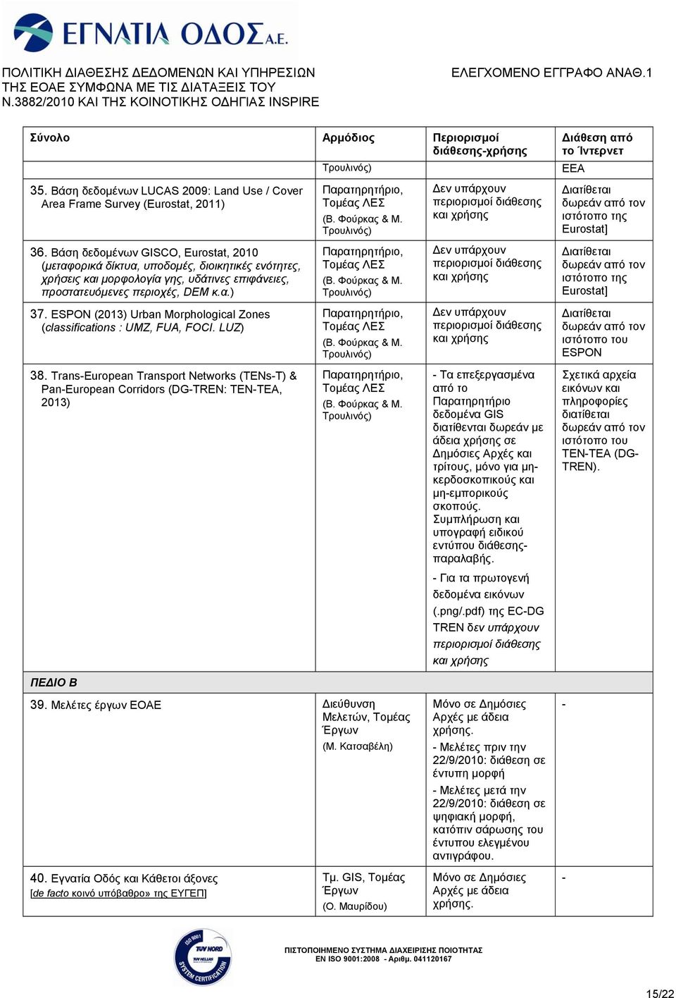 ESPON (2013) Urban Morphological Zones (classifications : UMZ, FUA, FOCI. LUZ) 38. Trans-European Transport Networks (TENs-T) & Pan-European Corridors (DG-TREN: TEN-TEA, 2013) ΠΕΔΙΟ Β 39.