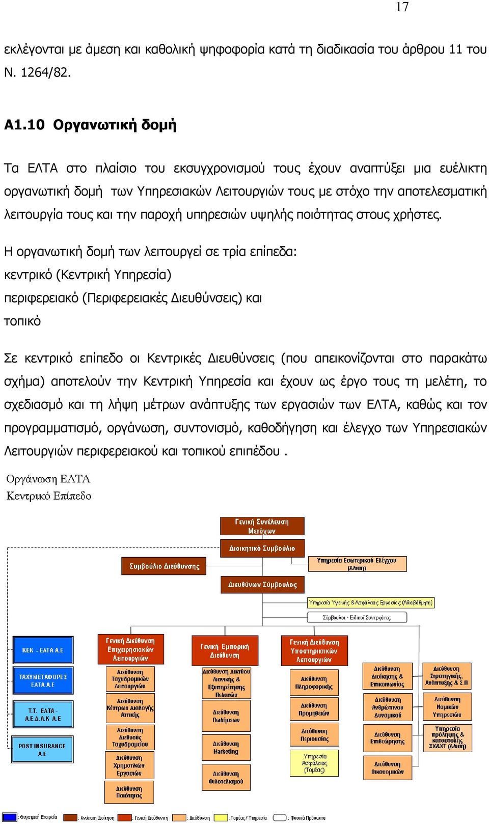 ππεξεζηψλ πςειήο πνηφηεηαο ζηνπο ρξήζηεο.