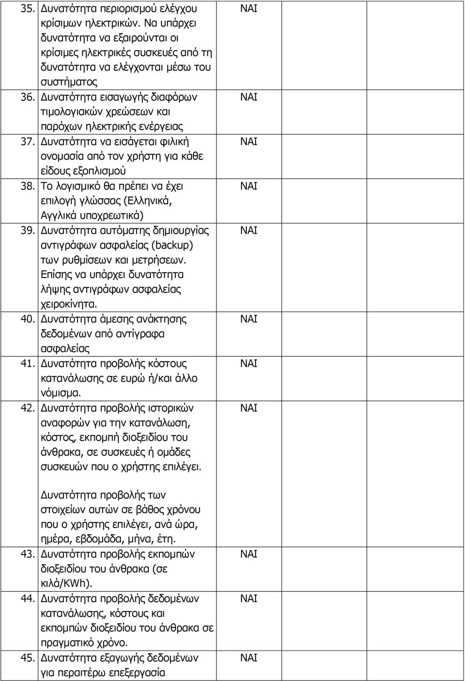 Τν ινγηζκηθό ζα πξέπεη λα έρεη επηινγή γιώζζαο (Ειιεληθά, Αγγιηθά ππνρξεσηηθά) 39. Δπλαηόηεηα απηόκαηεο δεκηνπξγίαο αληηγξάθσλ αζθαιείαο (backup) ησλ ξπζκίζεσλ θαη κεηξήζεσλ.