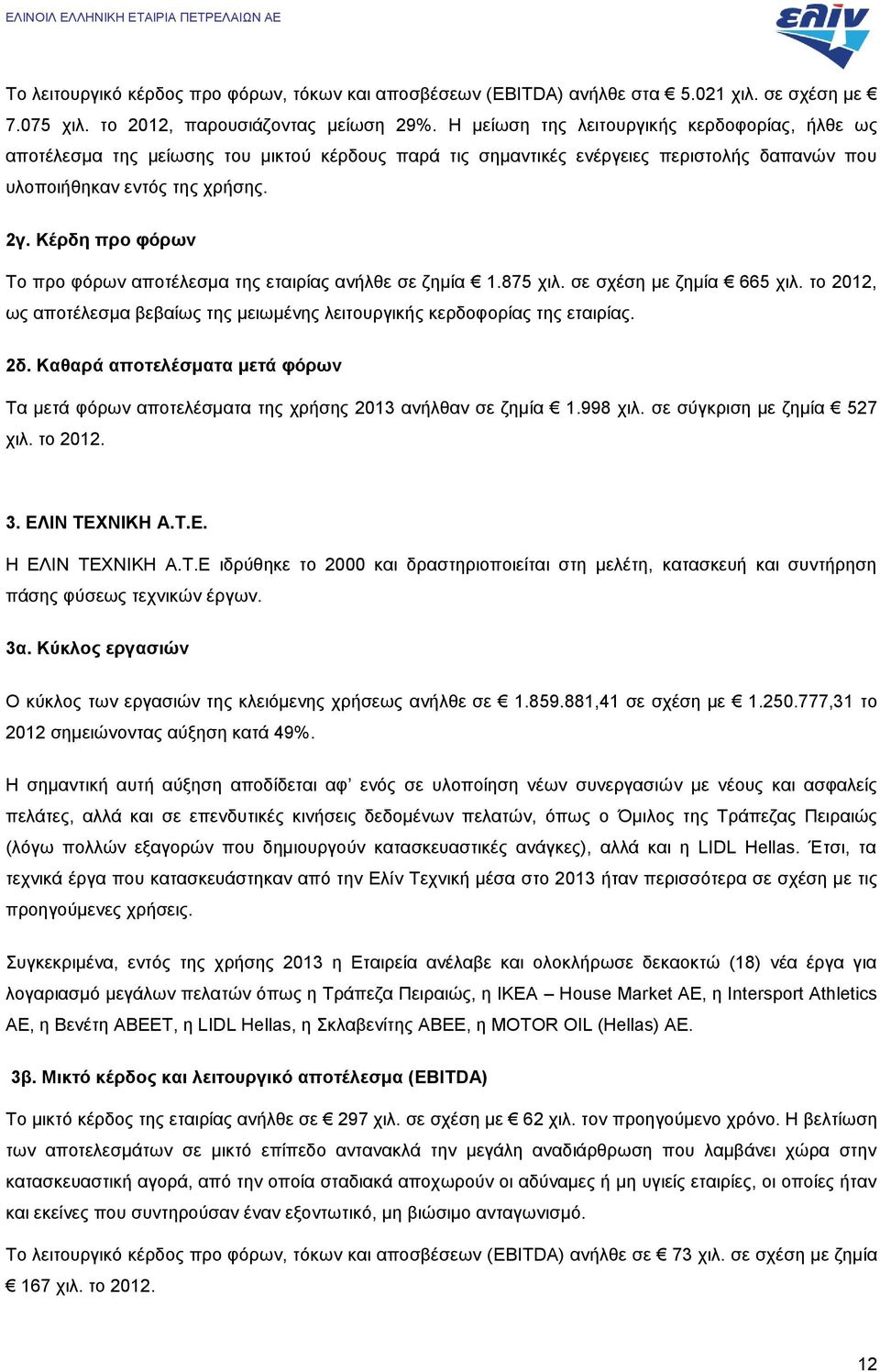 Κέρδη προ φόρων Το προ φόρων αποτέλεσμα της εταιρίας ανήλθε σε ζημία 1.875 χιλ. σε σχέση με ζημία 665 χιλ. το 2012, ως αποτέλεσμα βεβαίως της μειωμένης λειτουργικής κερδοφορίας της εταιρίας. 2δ.