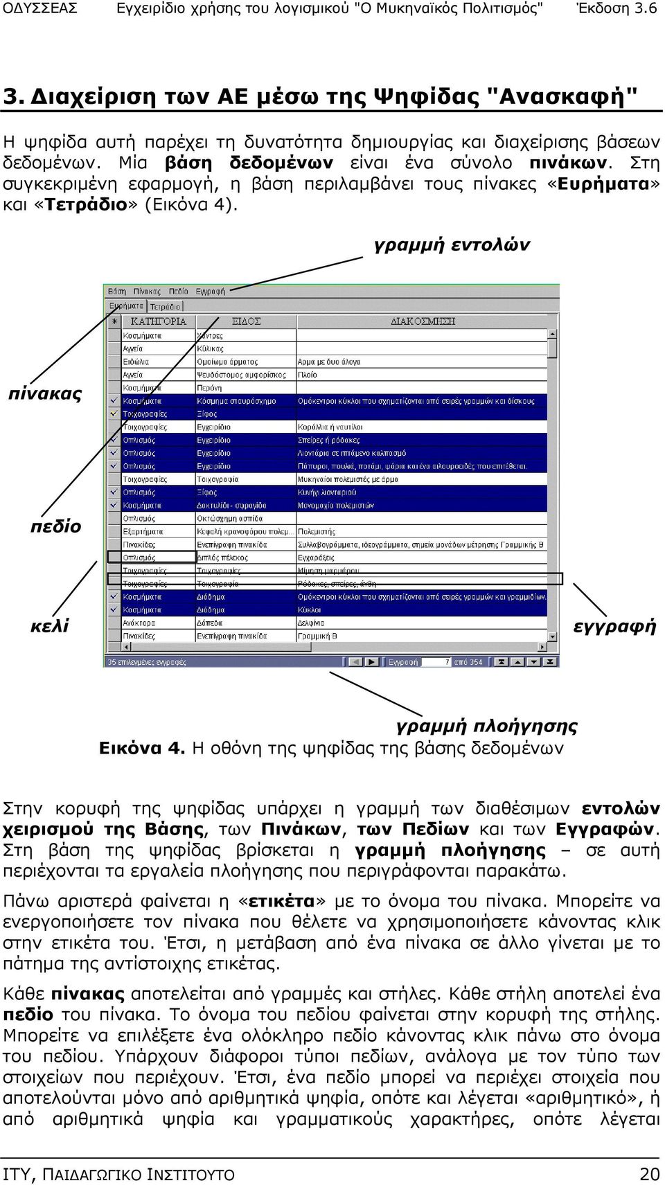 Η οθόνη της ψηφίδας της βάσης δεδομένων Στην κορυφή της ψηφίδας υπάρχει η γραμμή των διαθέσιμων εντολών χειρισμού της Βάσης, των Πινάκων, των Πεδίων και των Εγγραφών.