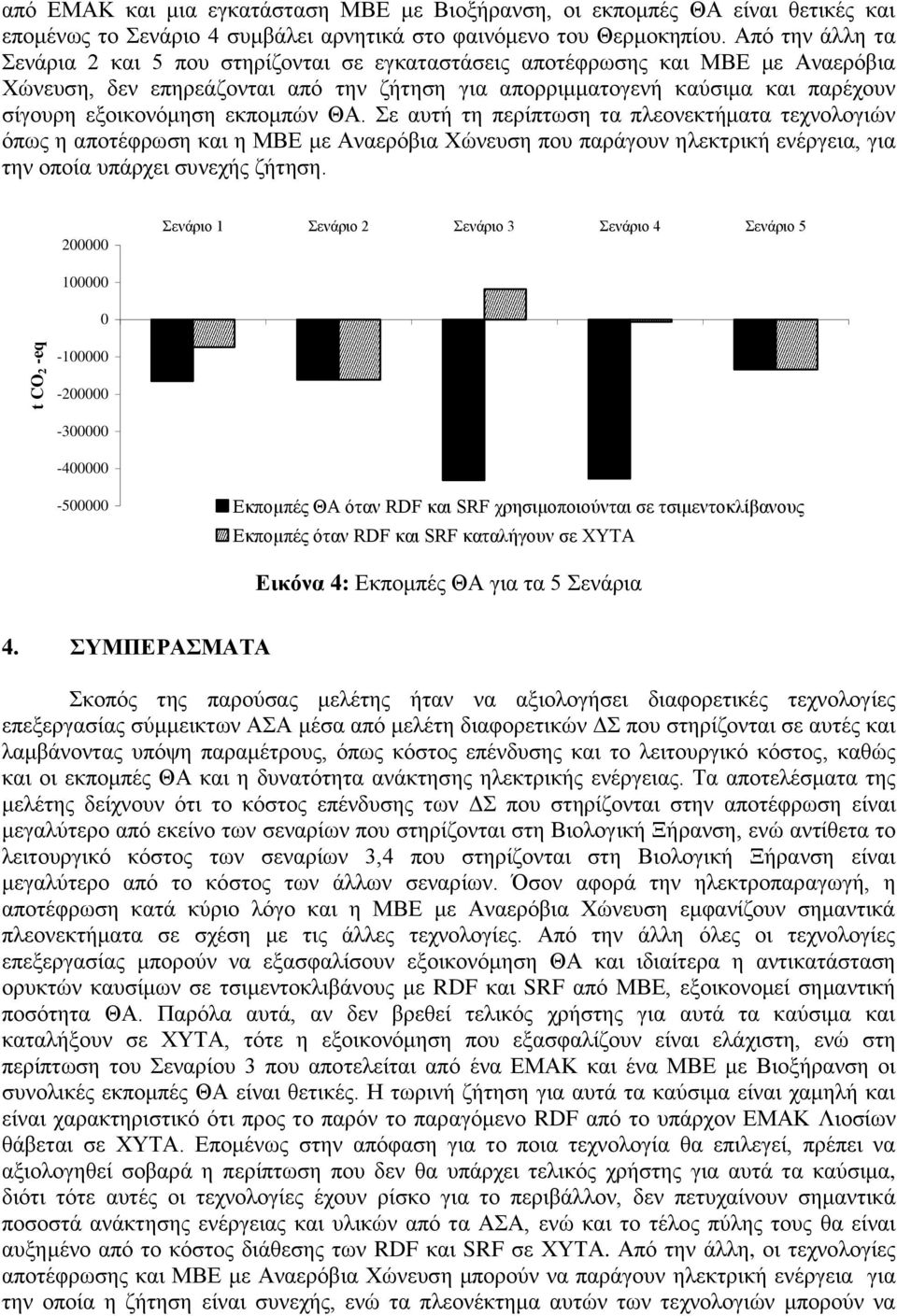 εμνηθνλφκεζε εθπνκπψλ ΘΑ. Σε απηή ηε πεξίπησζε ηα πιενλεθηήκαηα ηερλνινγηψλ φπσο ε απνηέθξσζε θαη ε ΜΒΔ κε Αλαεξφβηα Φψλεπζε πνπ παξάγνπλ ειεθηξηθή ελέξγεηα, γηα ηελ νπνία ππάξρεη ζπλερήο δήηεζε.