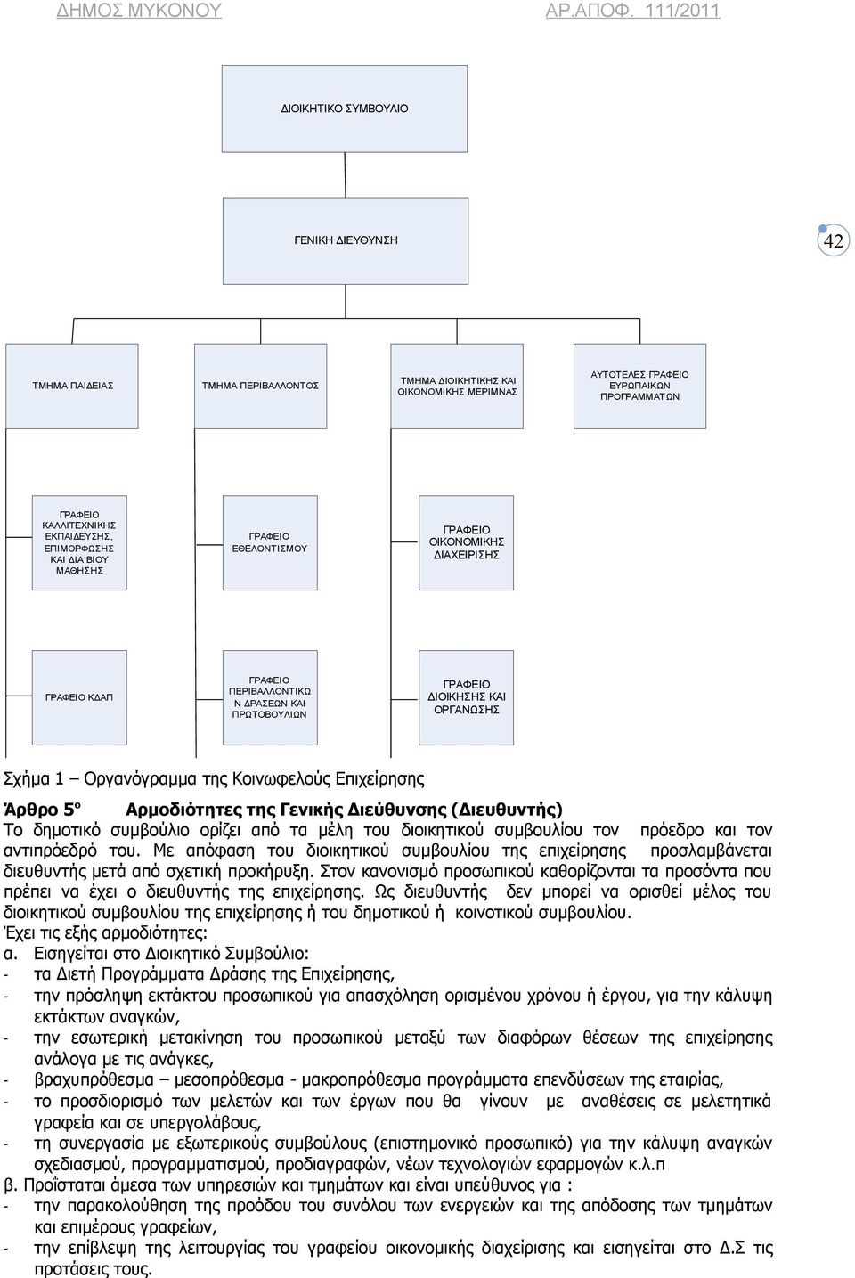 Οργανόγραμμα της Κοινωφελούς Επιχείρησης Άρθρο 5 ο Αρμοδιότητες της Γενικής Διεύθυνσης (Διευθυντής) Το δημοτικό συμβούλιο ορίζει από τα μέλη του διοικητικού συμβουλίου τον πρόεδρο και τον αντιπρόεδρό