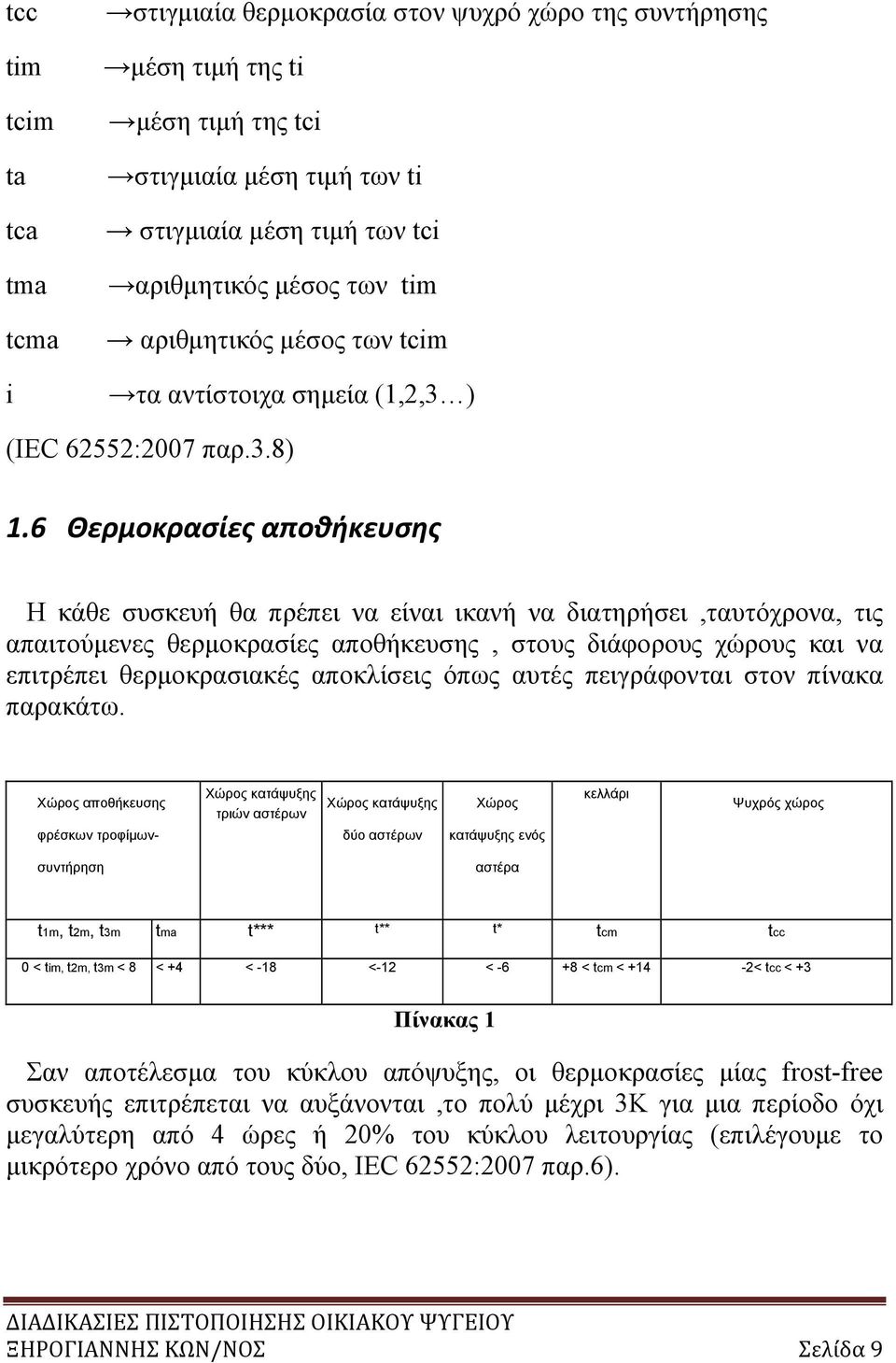 6 Θερμοκρασίες αποθήκευσης Η κάθε συσκευή θα πρέπει να είναι ικανή να διατηρήσει,ταυτόχρονα, τις απαιτούμενες θερμοκρασίες αποθήκευσης, στους διάφορους χώρους και να επιτρέπει θερμοκρασιακές