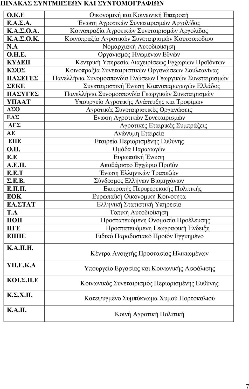 Οξγαληζκφο Ζλσκέλσλ Δζλψλ ΚΤΓΔΠ Κεληξηθή Τπεξεζία Γηαρεηξίζεσο Δγρσξίσλ Πξντφλησλ ΚΟ Κνηλνπξαμία πλεηαηξηζηηθψλ Οξγαλψζεσλ νπιηαλίλαο ΠΑΔΓΔ Παλειιήληα πλνκνζπνλδία Δλψζεσλ Γεσξγηθψλ πλεηαηξηζκψλ ΔΚΔ