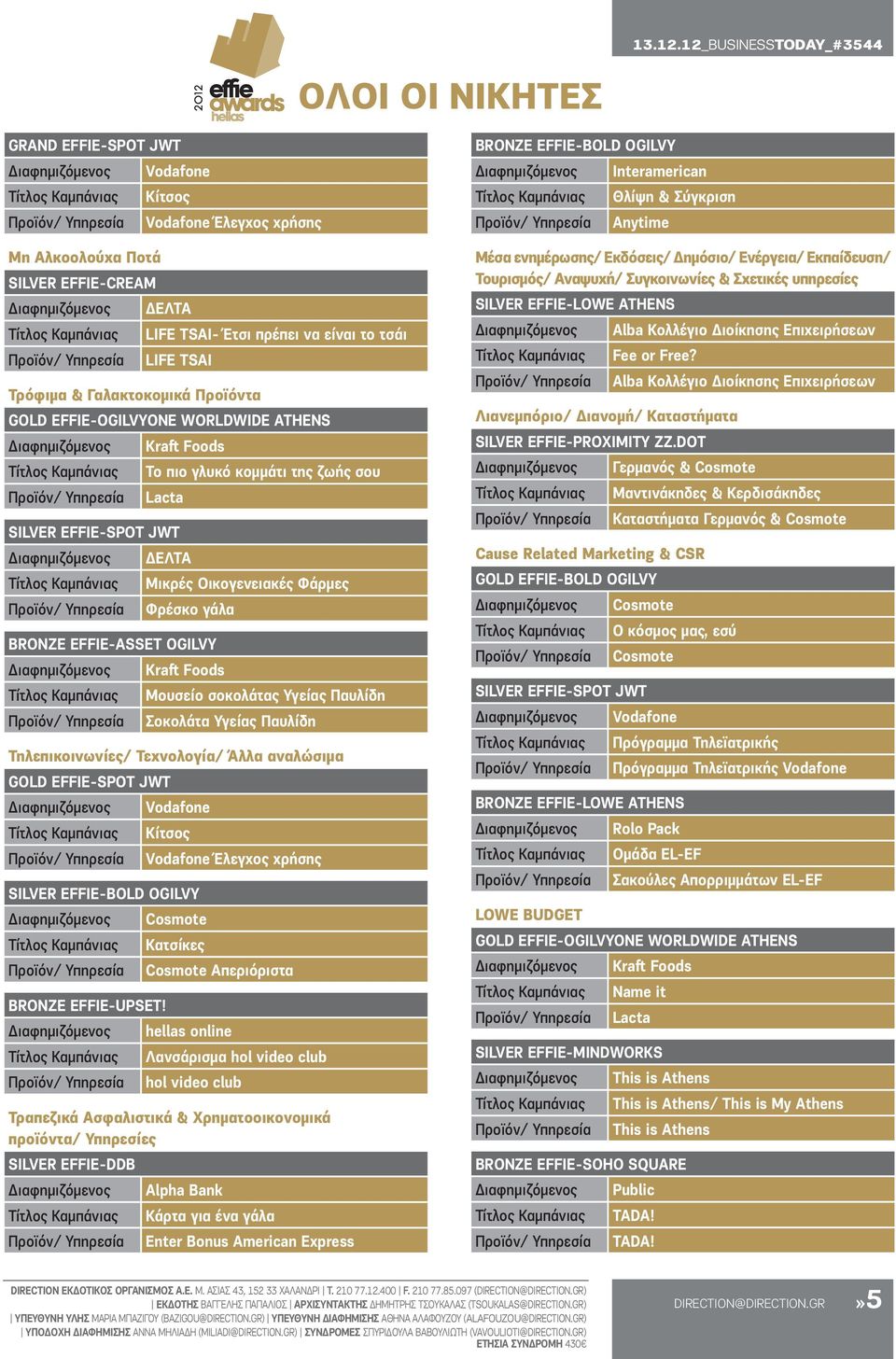 BRONZE EFFIE-ASSET OGILVY Μουσείο σοκολάτας Υγείας Παυλίδη Σοκολάτα Υγείας Παυλίδη Τηλεπικοινωνίες/ Τεχνολογία/ Άλλα αναλώσιμα GOLD EFFIE-SPOT JWT Διαφημιζόμενος Vodafone Κίτσος Vodafone Έλεγχος