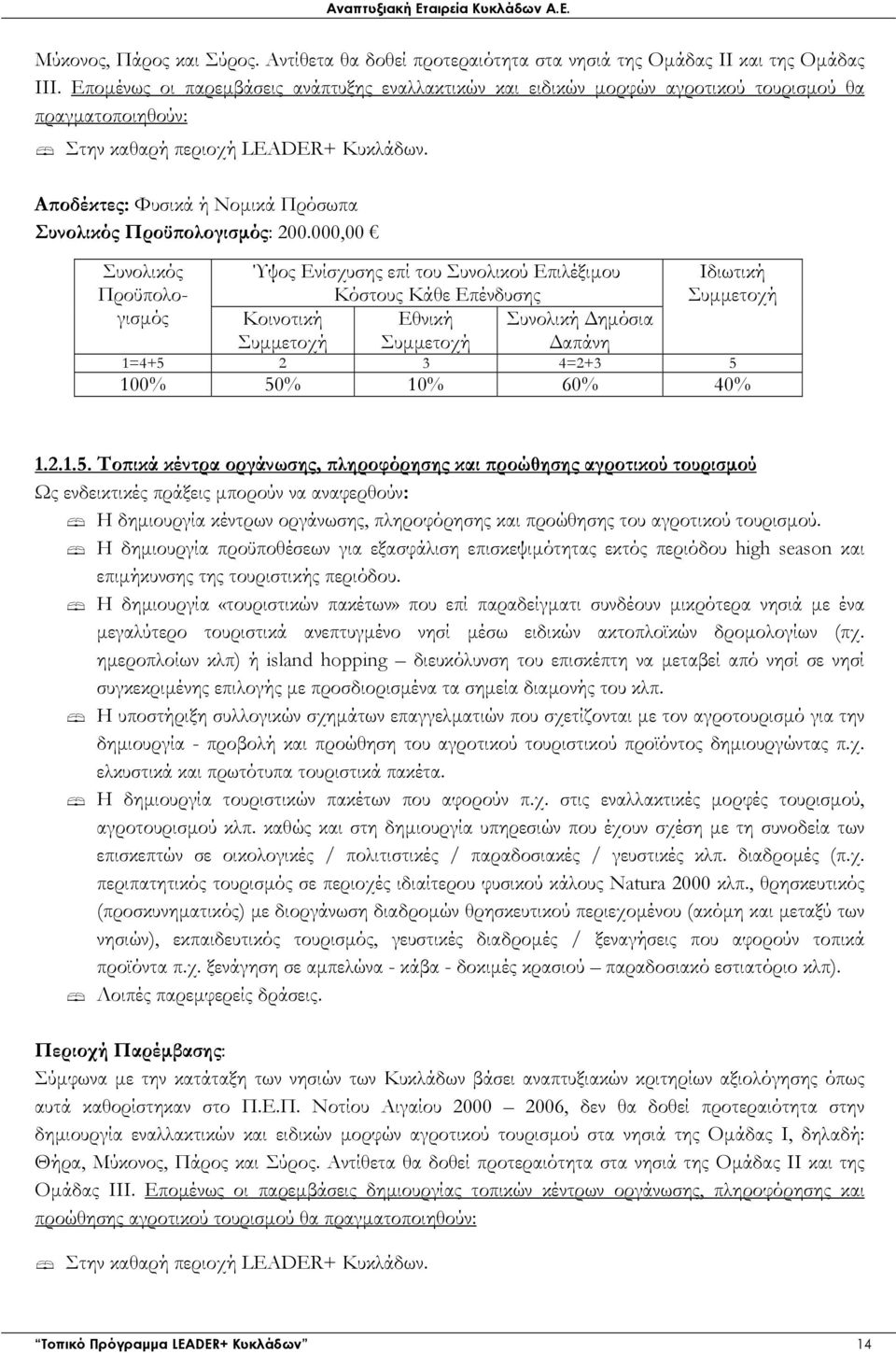 % 10% 60% 40% 1.2.1.5. Τοπικά κέντρα οργάνωσης, πληροφόρησης και προώθησης αγροτικού τουρισµού Η δηµιουργία κέντρων οργάνωσης, πληροφόρησης και προώθησης του αγροτικού τουρισµού.