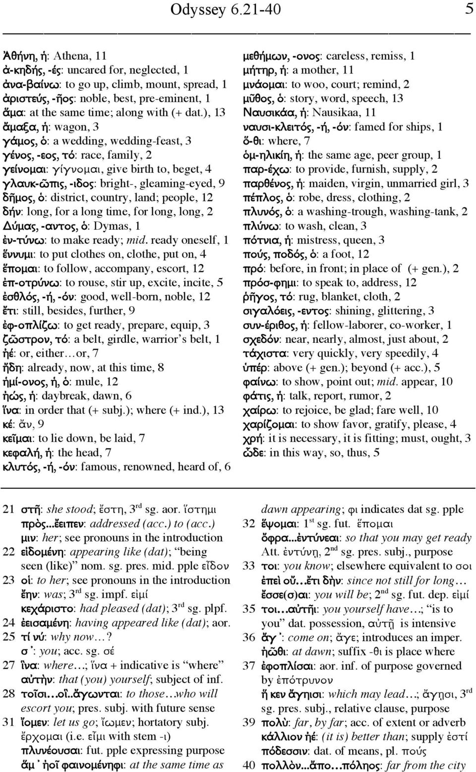 ), 13 ἄµαξα, ἡ: wagon, 3 γάµος, ὁ: a wedding, wedding-feast, 3 γένος, -εος, τό: race, family, 2 γείνοµαι: γίγνοµαι, give birth to, beget, 4 γλαυκ-ῶπις, -ιδος: bright-, gleaming-eyed, 9 δῆµος, ὁ: