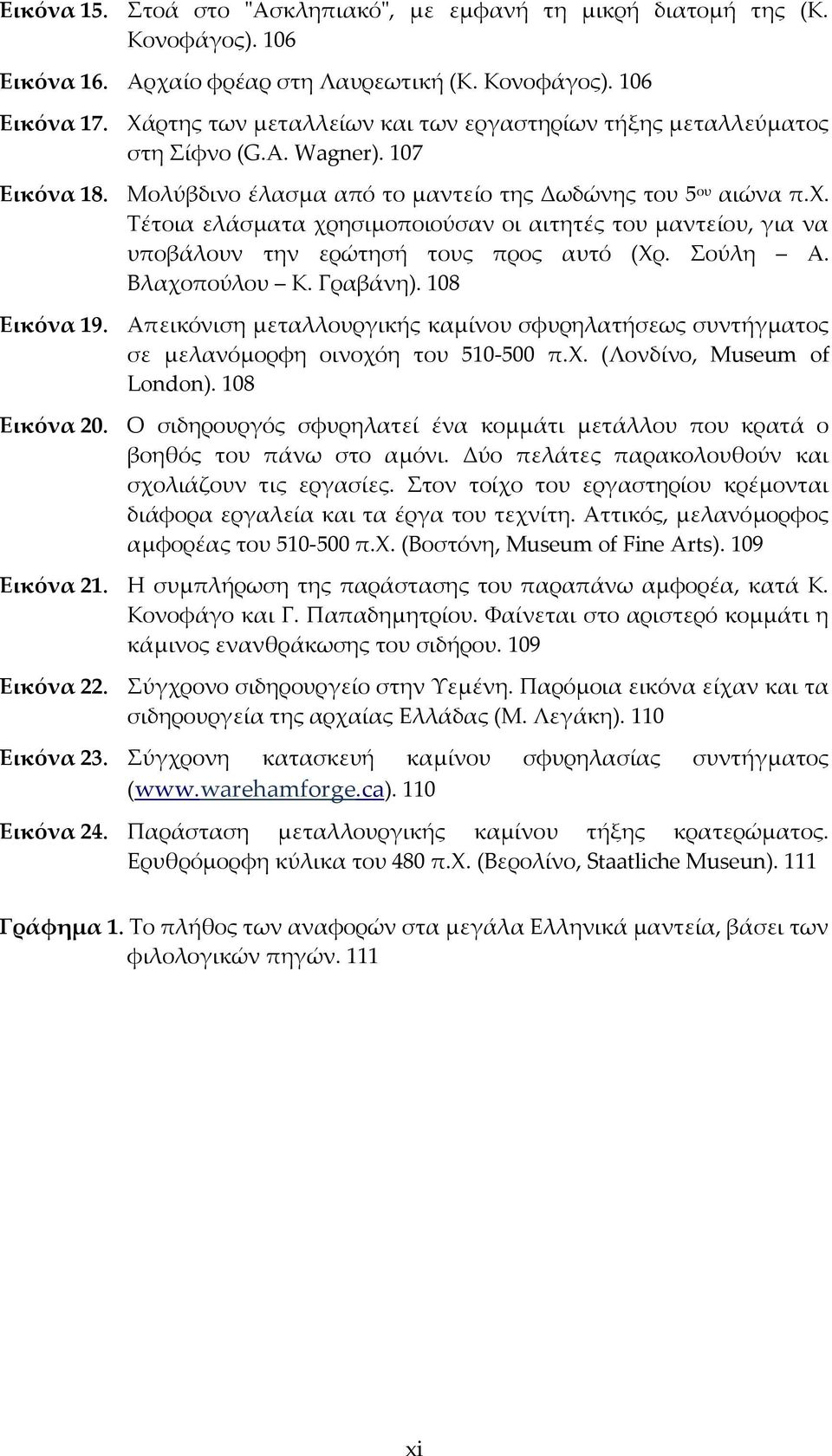 ούλη Α. Βλαχοπούλου Κ. Γραβάνη). 108 Εικόνα 19. Απεικόνιση μεταλλουργικής καμίνου σφυρηλατήσεως συντήγματος σε μελανόμορφη οινοχόη του 510-500 π.φ. (Λονδίνο, Museum of London). 108 Εικόνα 20.