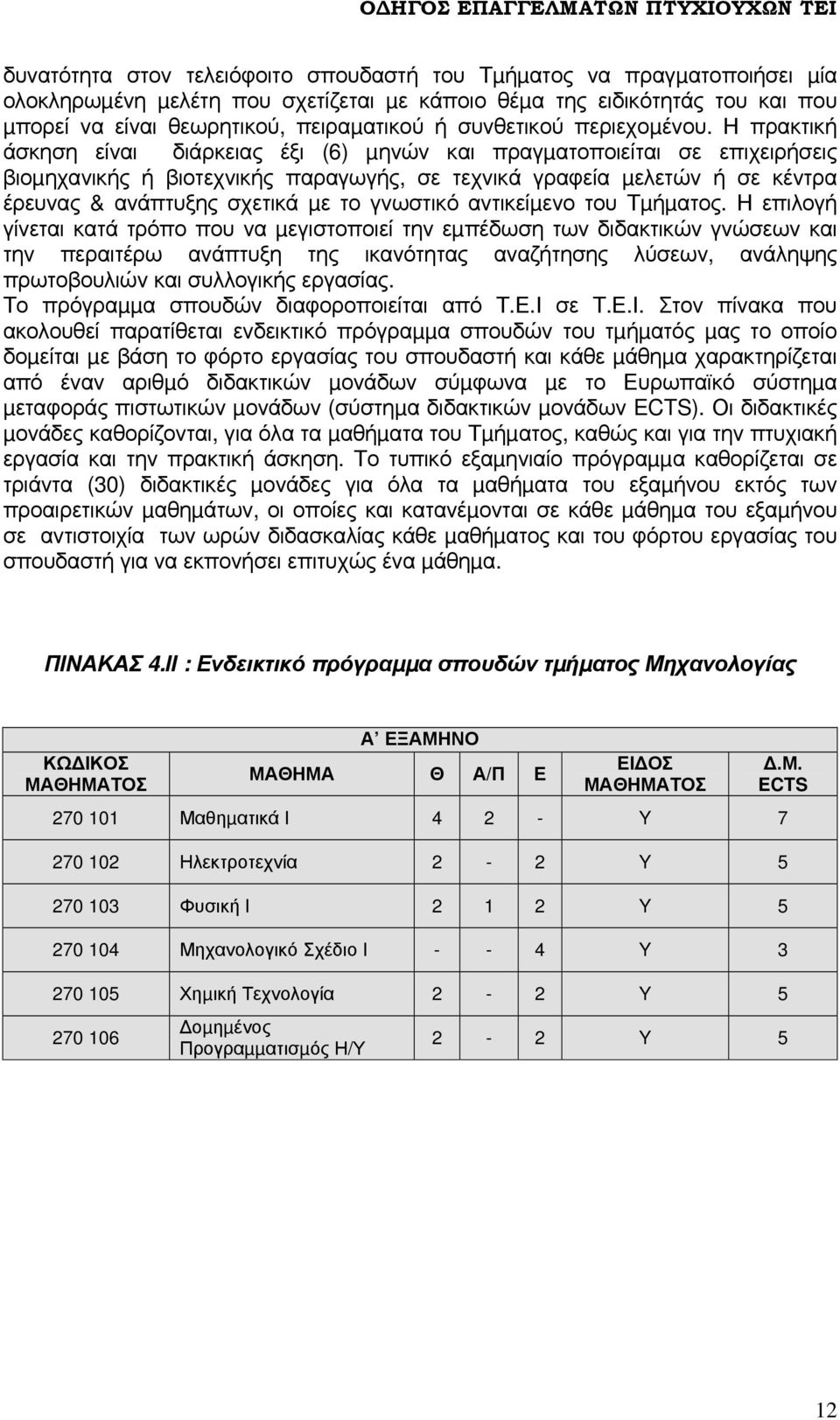 Η πρακτική άσκηση είναι διάρκειας έξι (6) µηνών και πραγµατοποιείται σε επιχειρήσεις βιοµηχανικής ή βιοτεχνικής παραγωγής, σε τεχνικά γραφεία µελετών ή σε κέντρα έρευνας & ανάπτυξης σχετικά µε το