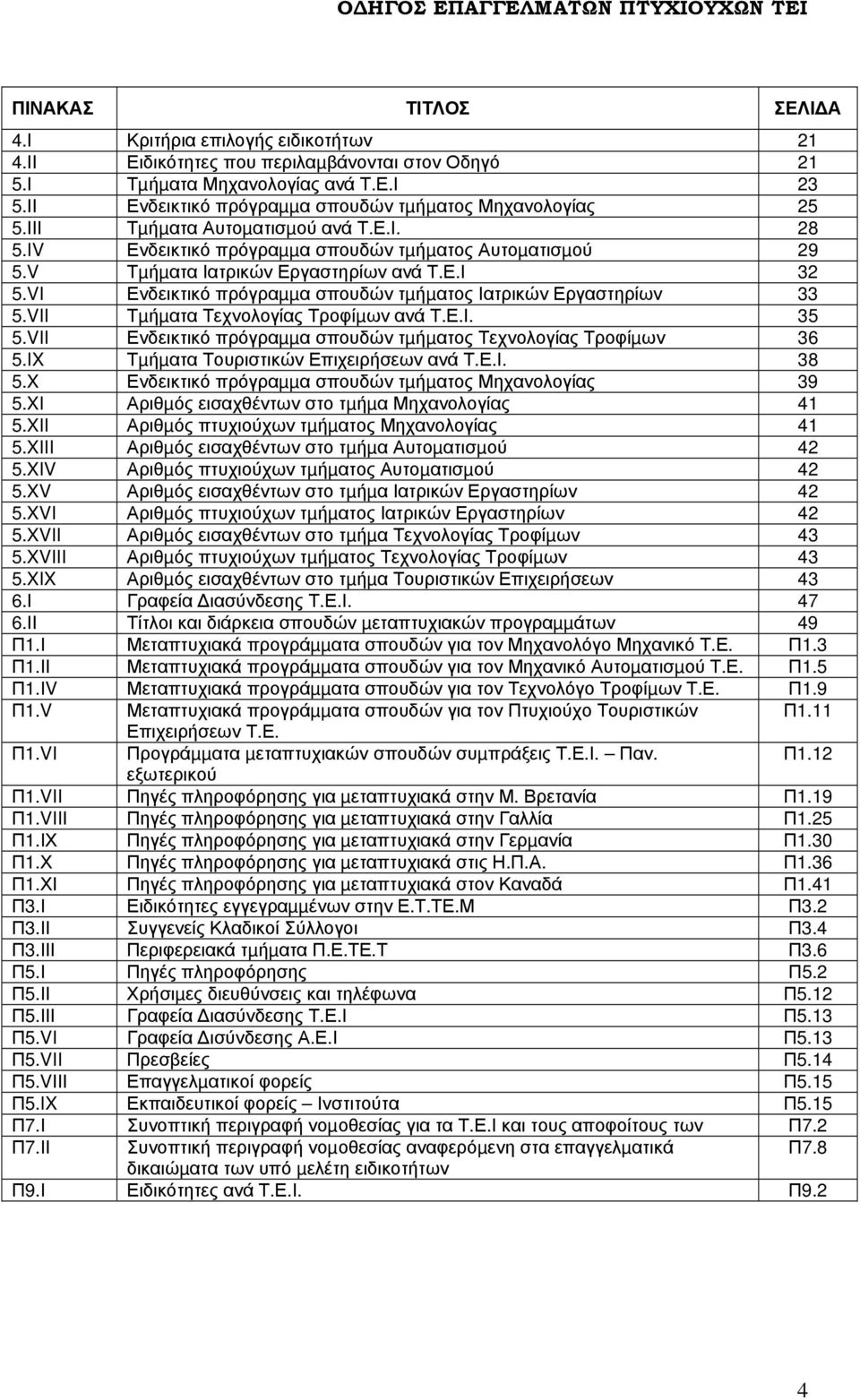 VI Ενδεικτικό πρόγραµµα σπουδών τµήµατος Ιατρικών Εργαστηρίων 33 5.VII Τµήµατα Τεχνολογίας Τροφίµων ανά Τ.Ε.Ι. 35 5.VII Ενδεικτικό πρόγραµµα σπουδών τµήµατος Τεχνολογίας Τροφίµων 36 5.