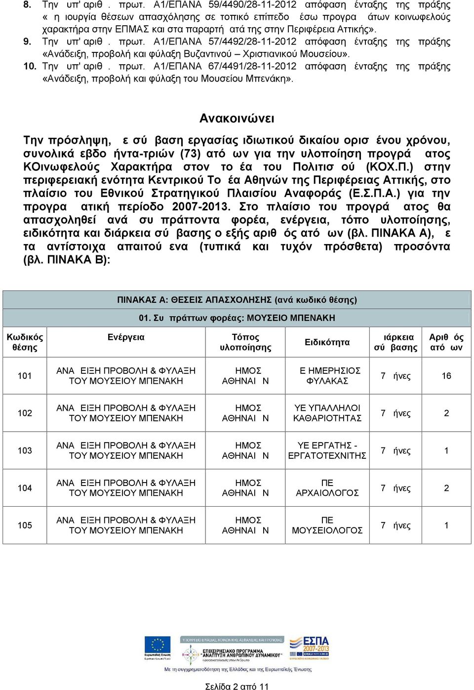 Αττικής». 9. Την υπ' αριθμ. πρωτ. Α1/ΕΠΑΝΑΔ57/4492/28-11-2012 απόφαση ένταξης της πράξης «Ανάδειξη, προβολή και φύλαξη Βυζαντινού Χριστιανικού Μουσείου». 10. Την υπ' αριθμ. πρωτ. Α1/ΕΠΑΝΑΔ67/4491/28-11-2012 απόφαση ένταξης της πράξης «Ανάδειξη, προβολή και φύλαξη του Μουσείου Μπενάκη».