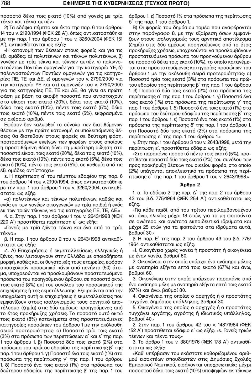 3260/2004 (ΦΕΚ 151 Α ), αντικαθίστανται «Η κατανομή των θέσεων στους φορείς και για τις έξι ομάδες: α) πολυτέκνων και τέκνων πολυτέκνων, β) γονέων με τρία τέκνα και τέκνων αυτών, γ) παλιννο στούντων