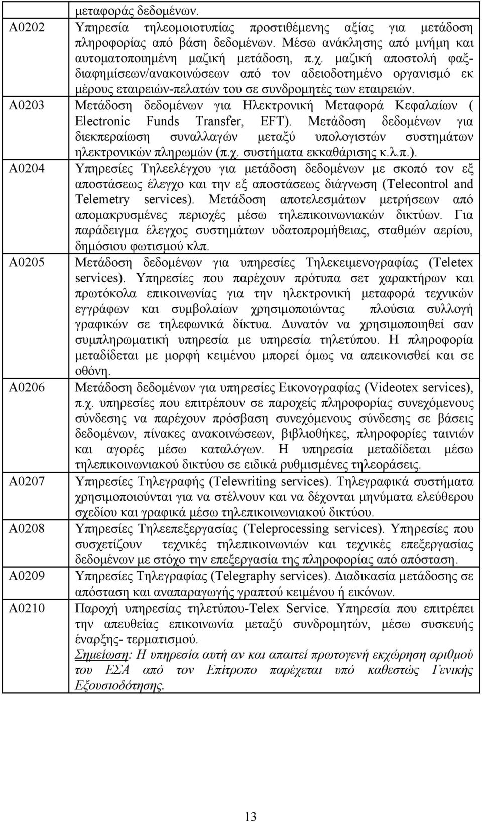 Α0203 Μετάδοση δεδοµένων για Ηλεκτρονική Μεταφορά Κεφαλαίων ( Electronic Funds Transfer, EFT). Μετάδοση δεδοµένων για διεκπεραίωση συναλλαγών µεταξύ υπολογιστών συστηµάτων ηλεκτρονικών πληρωµών (π.χ.