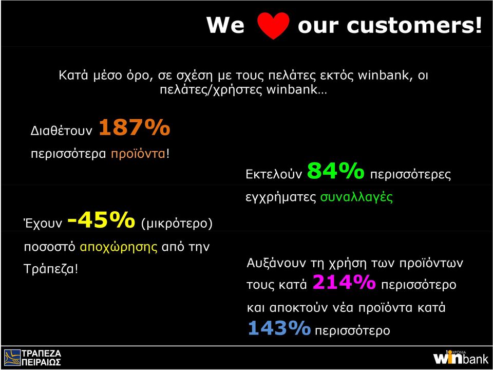 Διαθέτουν 87% περισσότερα προϊόντα!