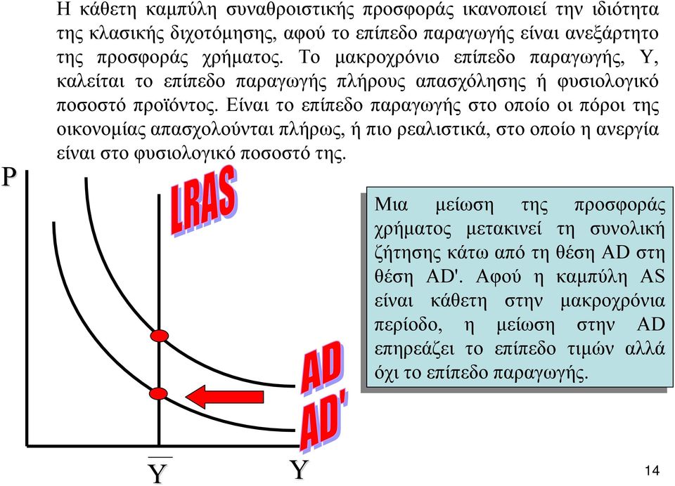 Είναι το επίπεδο παραγωγής στο οποίο οι πόροι της οικονοµίας απασχολούνται πλήρως, ή πιο ρεαλιστικά, στο οποίο η ανεργία είναι στο φυσιολογικό ποσοστό της.