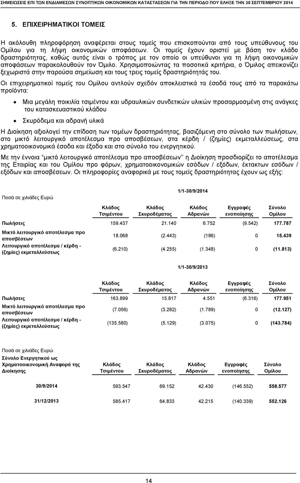 Χρησιμοποιώντας τα ποσοτικά κριτήρια, ο Όμιλος απεικονίζει ξεχωριστά στην παρούσα σημείωση και τους τρεις τομείς δραστηριότητάς του.