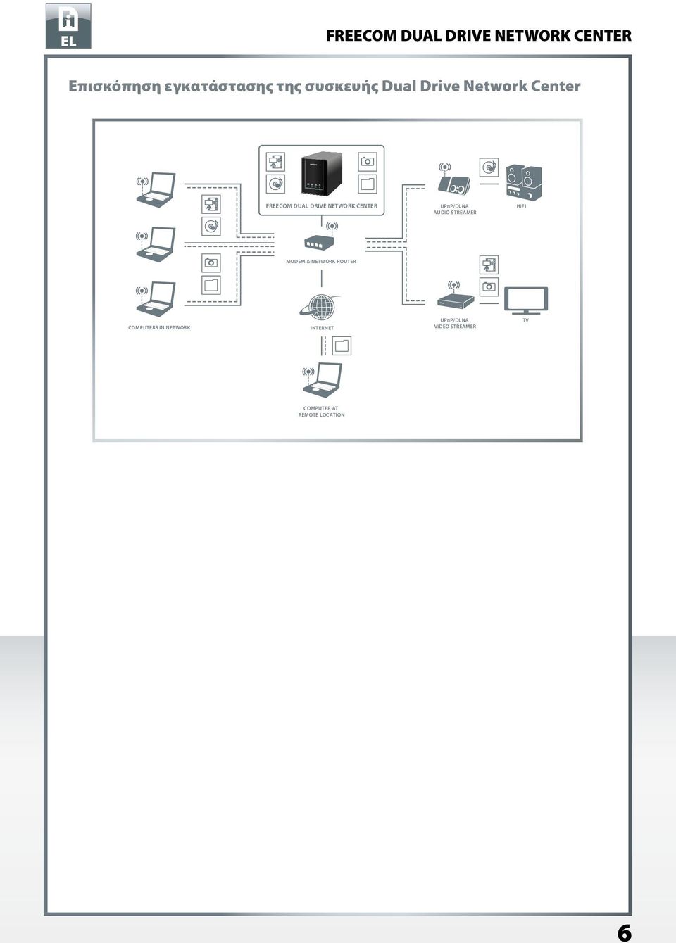 & NETWORK ROUTER COMPUTERS IN NETWORK INTERNET