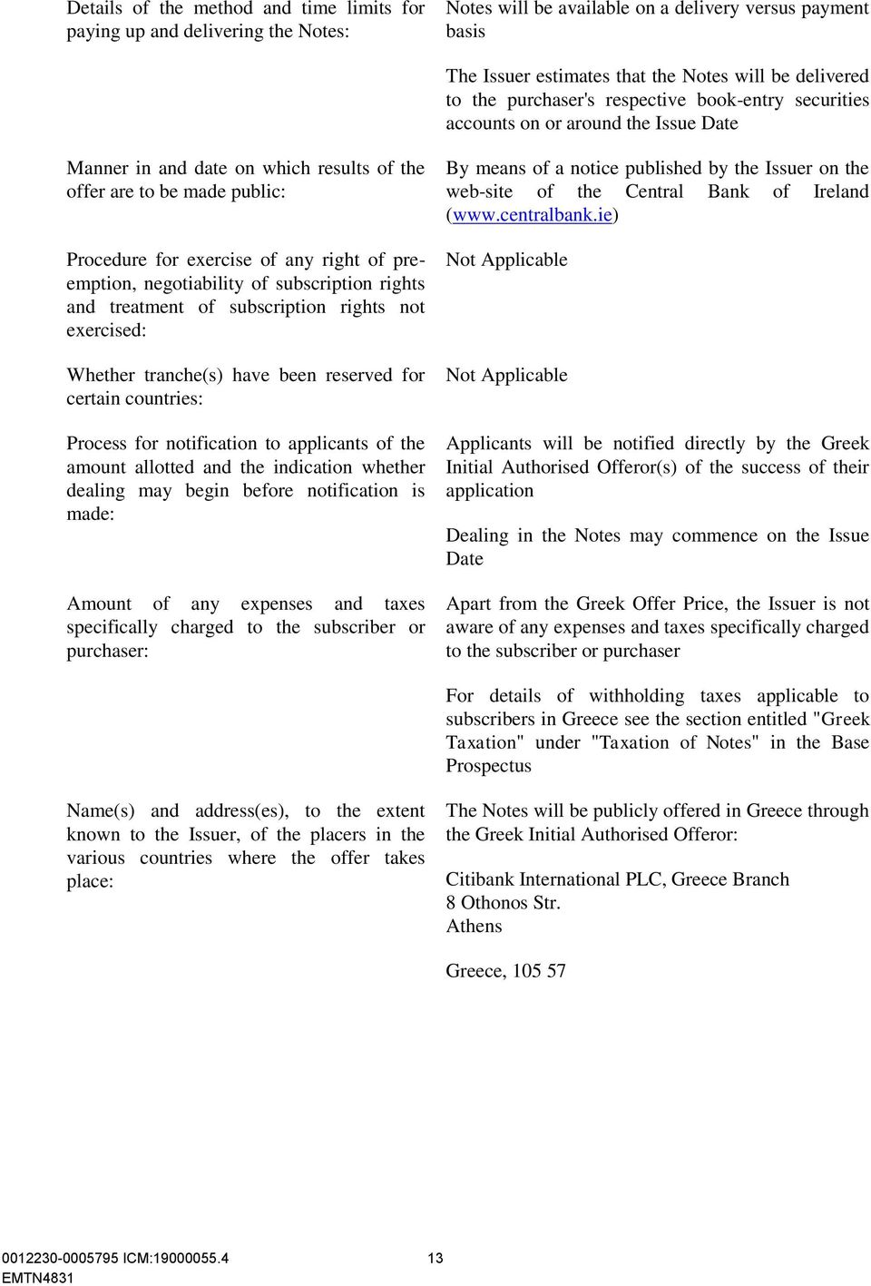 preemption, negotiability of subscription rights and treatment of subscription rights not exercised: Whether tranche(s) have been reserved for certain countries: Process for notification to