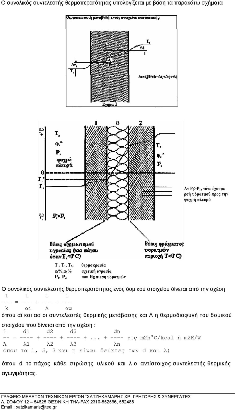 Λ αα όπου αϊ και αα οι συντελεστές θερµικής µετάβασης και Λ η θερµοδιαφυγή του δοµικού στοιχείου που δίνεται από την σχέση : 1 d1 d2 d3 dn -- = ---- + ---- + ---- +.