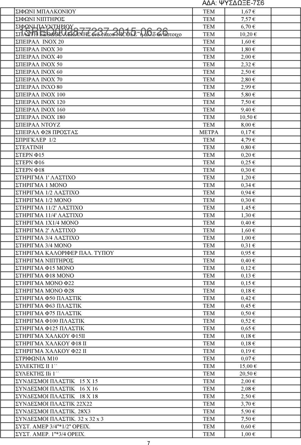 7,50 ΣΠΕΙΡΑΛ ΙΝΟΧ 160 ΤΕΜ 9,40 ΣΠΕΙΡΑΛ ΙΝΟΧ 180 ΤΕΜ 10,50 ΣΠΕΙΡΑΛ ΝΤΟΥΖ ΤΕΜ 8,00 ΣΠΕΙΡΑΛ Φ28 ΠΡΟΣΤΑΣ ΜΕΤΡΑ 0,17 ΣΠΡΙΓΚΛΕΡ 1/2 ΤΕΜ 4,79 ΣΤΕΑΤΙΝΗ ΤΕΜ 0,80 ΣΤΕΡΝ Φ15 ΤΕΜ 0,20 ΣΤΕΡΝ Φ16 ΤΕΜ 0,25 ΣΤΕΡΝ