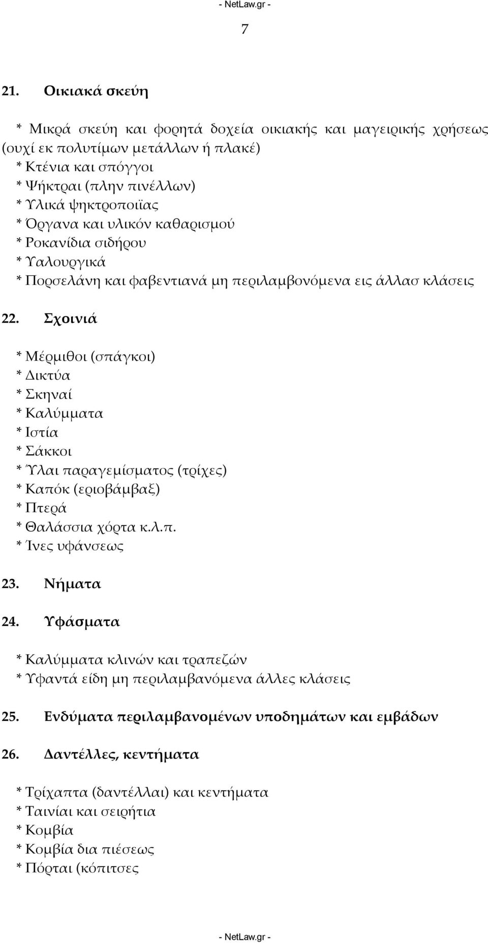 Σχοινιά * Μέρμιθοι (σπάγκοι) * Δικτύα * Σκηναί * Καλύμματα * Ιστία * Σάκκοι * Ύλαι παραγεμίσματος (τρίχες) * Καπόκ (εριοβάμβαξ) * Πτερά * Θαλάσσια χόρτα κ.λ.π. * Ίνες υφάνσεως 23. Νήματα 24.