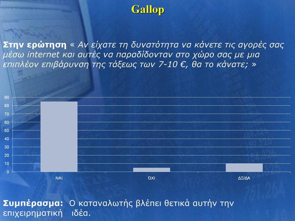 με μια επιπλέον επιβάρυνση της τάξεως των 7-10, θα το κάνατε;»