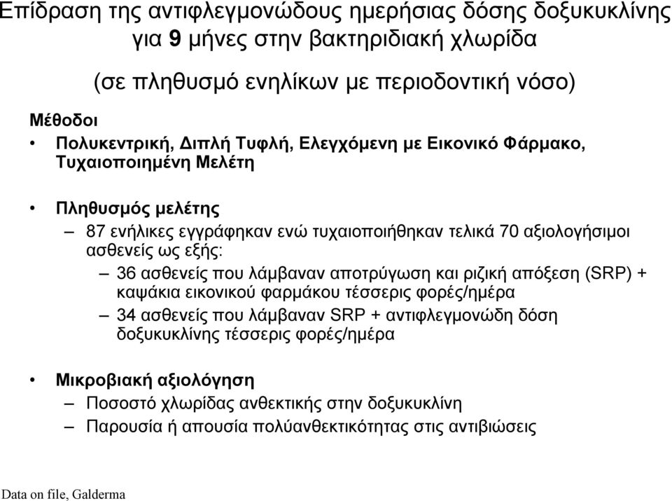 αζζελείο πνπ ιάκβαλαλ απνηξύγσζε θαη ξηδηθή απόμεζε (SRP) + θαςάθηα εηθνληθνύ θαξκάθνπ ηέζζεξηο θνξέο/εκέξα 34 αζζελείο πνπ ιάκβαλαλ SRP + αληηθιεγκνλώδε δόζε