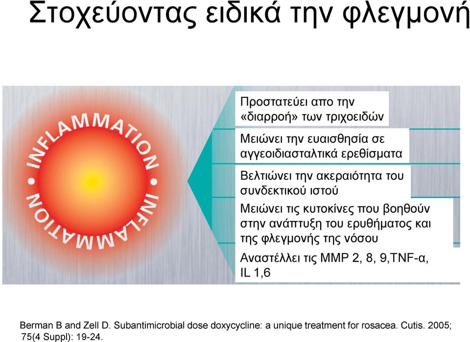 βνεζνύλ ζηελ αλάπηπμε ηνπ εξπζήκαηνο θαη ηεο θιεγκνλήο ηεο λόζνπ Αλαζηέιιεη ηηο MMP 2, 8, 9,TNF-α, IL 1,6