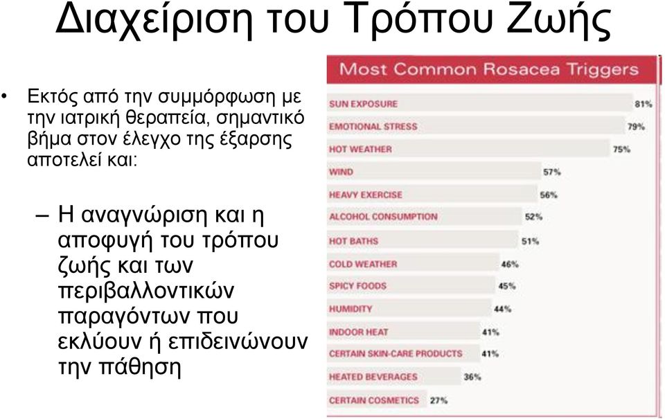 απνηειεί θαη: Ζ αλαγλώξηζε θαη ε απνθπγή ηνπ ηξόπνπ δσήο θαη