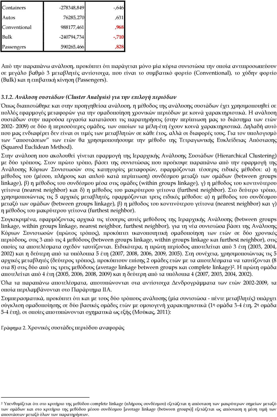 Ανάλυση συστάδων (Cluster Analysis) για την επιλογή περιόδων Όπως διαπιστώθηκε και στην προηγηθείσα ανάλυση, η μέθοδος της ανάλυσης συστάδων έχει χρησιμοποιηθεί σε πολλές εφαρμογές μεταφορών για την