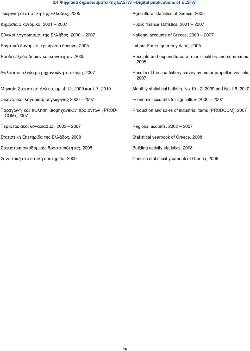 4-12, 2009 και 1-7, 2010 Οικονομικοί λογαριασμοί γεωργίας 2000 2007 Παραγωγή και πώληση βιομηχανικών προϊόντων (PROD- COM), 2007 Περιφερειακοί λογαριασμοί, 2002 2007 Στατιστική Επετηρίδα της Ελλάδος,