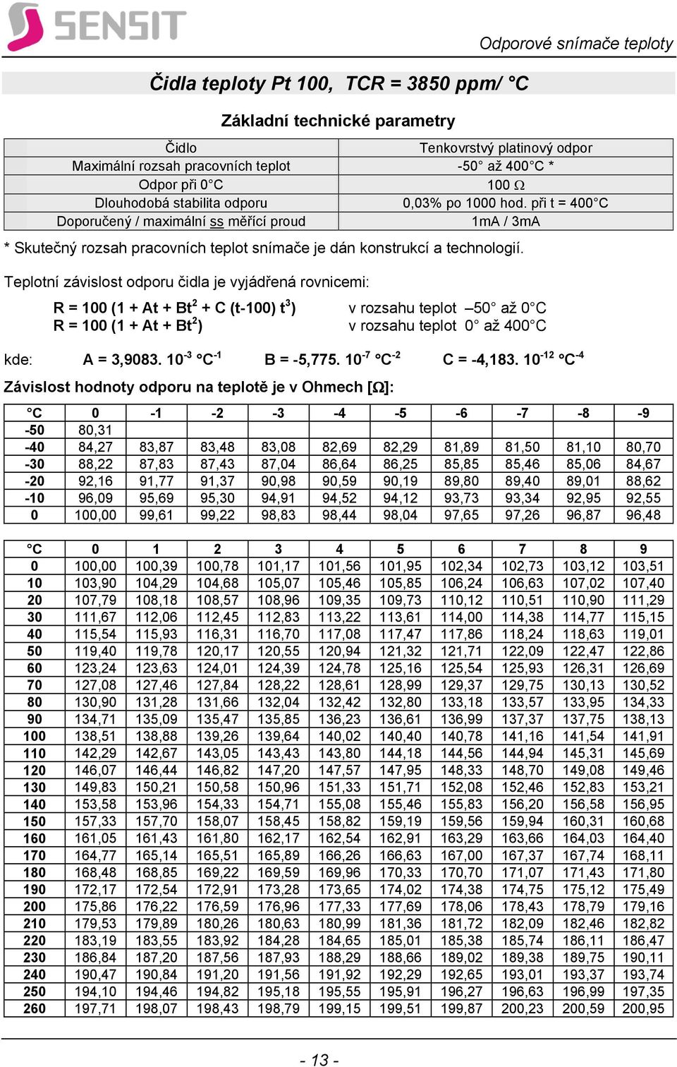 2= =/0B =//B =1=B =142 =112 =232 (+ ==// =3=? =3;? =32; =00; =0/4 =4=4 =4;0 =420 =;03 () B/10 B133 B1?3 B2B= B24B B21B =B=2 =B;2 =B21 ==0/ (- B02B B40B B4?2 B;B1 B;4/ B;1/ B?3? B??; B/B4 B/44 12222 BB01 BB// B==?