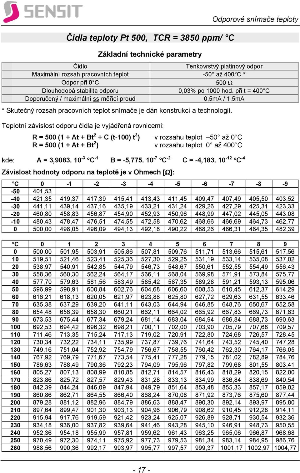 4/ (+ ;;111 ;?B1; ;?310 ;?41B ;??/1 ;?1/; ;/B/0 ;/3/B ;/4?1 ;/??? () ;02=2 ;4==? ;40=3 ;4;B2 ;4/B? ;42B0 ;;=BB ;;32/ ;;424 ;;?2= (- ;=2;? ;3=;3 ;3041 ;3;44 ;3/4= ;320/ ;0=00 ;000B ;0;3?