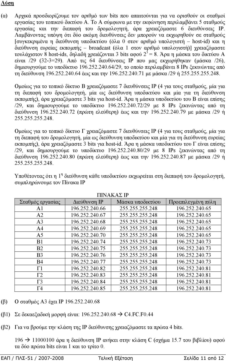 Λαµβάνοντας υπόψη ότι δύο ακόµη διευθύνσεις δεν µπορούν να εκχωρηθούν σε σταθµούς [συγκεκριµένα η διεύθυνση υποδικτύου (όλα 0 στον αριθµό υπολογιστή host-id) και η διεύθυνση ευρείας εκποµπής