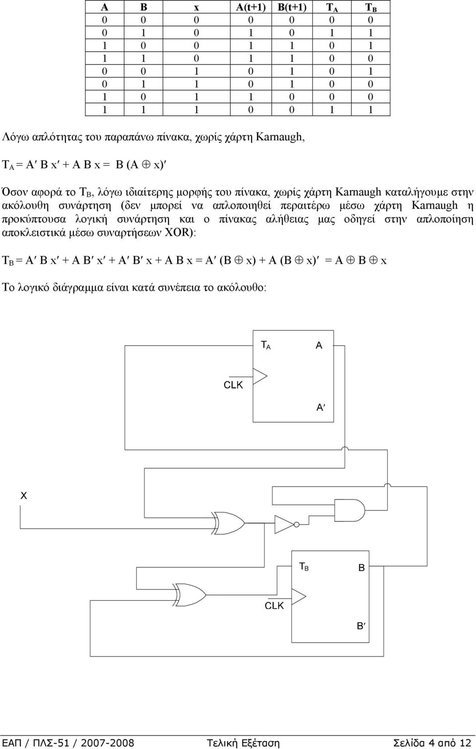 περαιτέρω µέσω χάρτη Karnaugh η προκύπτουσα λογική συνάρτηση και ο πίνακας αλήθειας µας οδηγεί στην απλοποίηση αποκλειστικά µέσω συναρτήσεων XOR): T B = A B